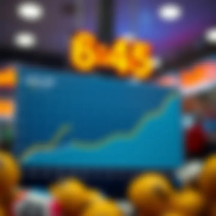 Graph showing the historical trends of Lotto 6/45 winnings