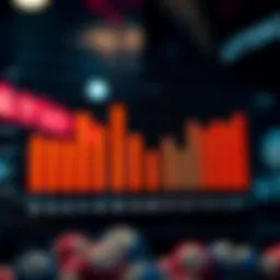 Graph showing historical lottery number trends