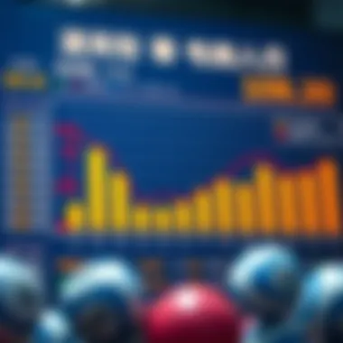 Insights from Past Lottery Results Chart showcasing previous lottery results
