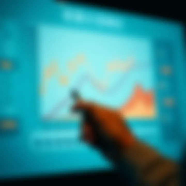 Analytical chart displaying past lottery trends