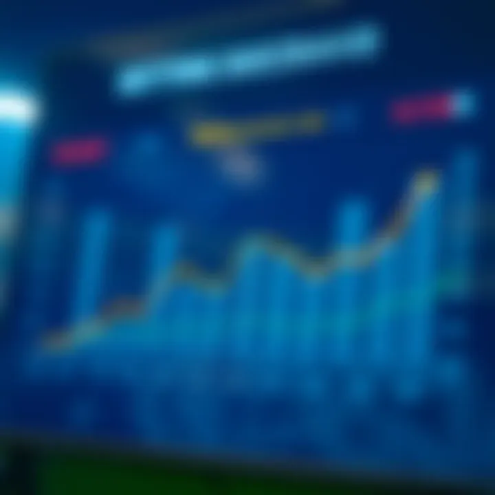 Graph showing success rates of strategic betting.