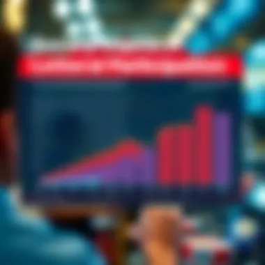A chart depicting societal trends related to lottery participation