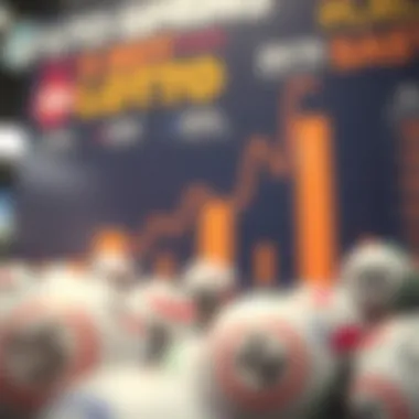 Statistical Breakdown of Lotto Data