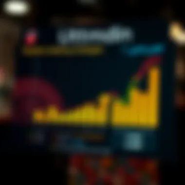 Trends in Betting Strategies for Updown Powerball A dynamic chart showing trends in betting strategies